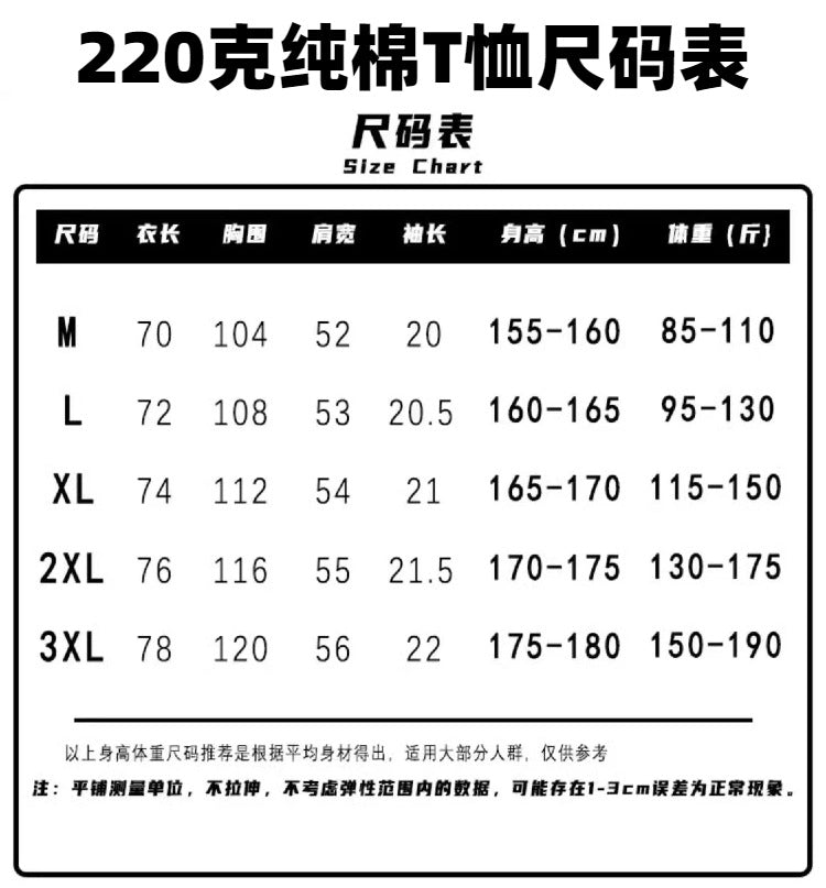 Cross-border Foreign Trade Explosions Fashion Men's and Women's Same Style Top Short-sleeved T-shirt Top Characters Printed Short-sleeved Small Round Neck T-shirt